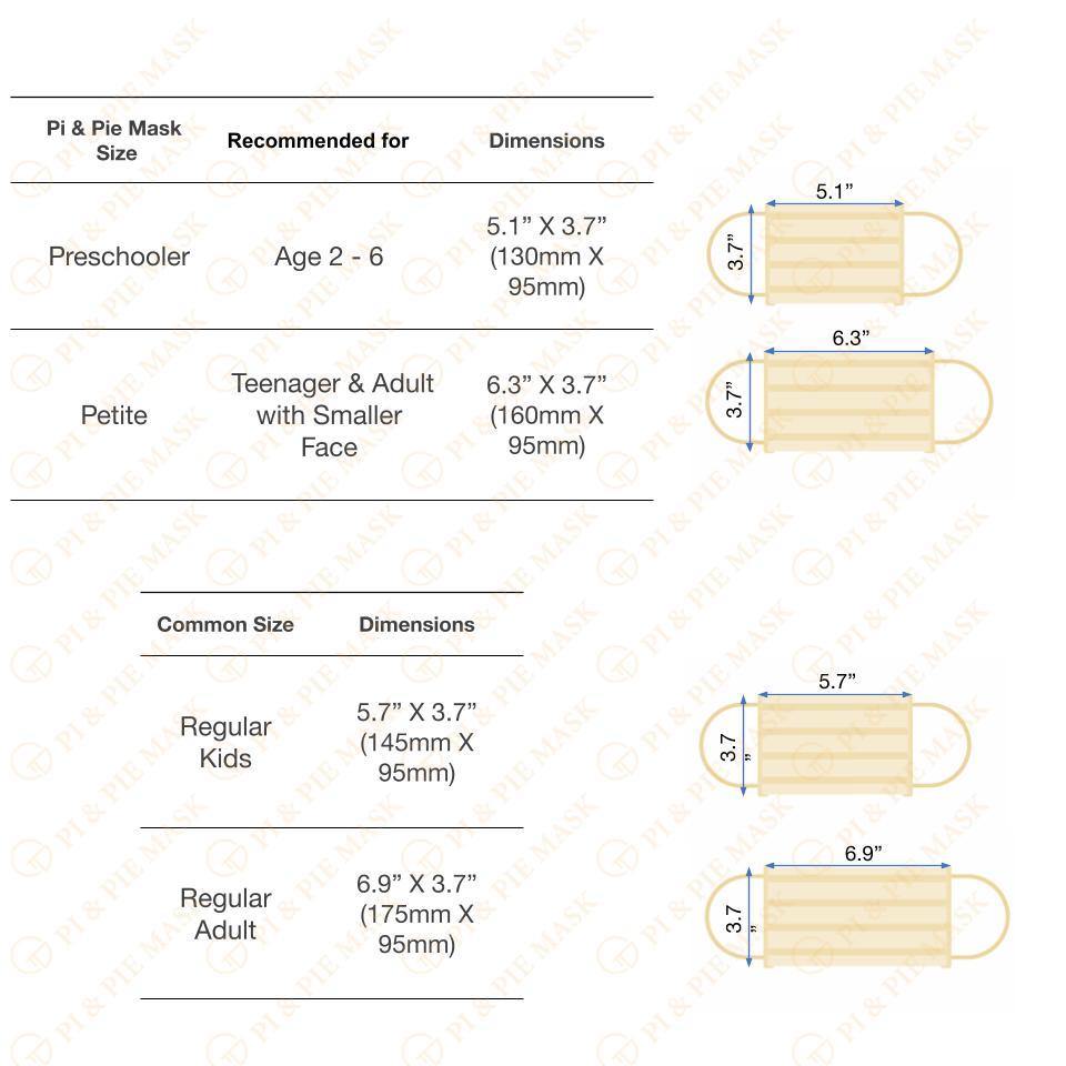Preschooler<br>(5 masks)<br> - {{ variant.title }} - Pi & Pie Mask LLC